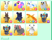 adopt me bütün petlerim