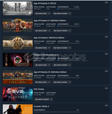 Age of Empires Serili Kişisel Steam Hesap