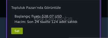 AK-47 | Geceyarısı Boyası