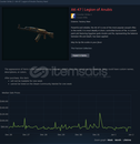 AK-47 | Legion of Anubis Factory New