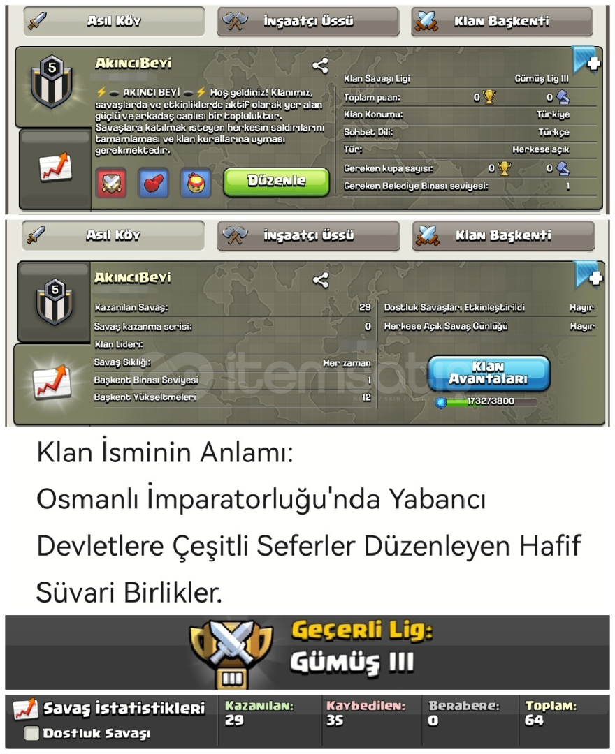 AKINCI BEYİ⚡BENZERSİZ İSİM⚡ÖZEL TASARIM⚡NADİR AKINCI BEYİ⚡BENZERSİZ İSİM⚡ÖZEL TASARIM⚡NADİR