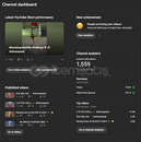 Aktif 1.56k aboneli youtube kanalı 