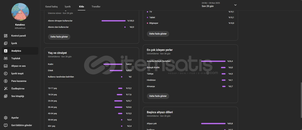 AKTİF DÜZENLİ YABANCI KİTLE KANAL