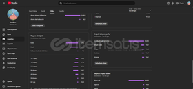 AKTİF DÜZENLİ YABANCI KİTLE KANAL