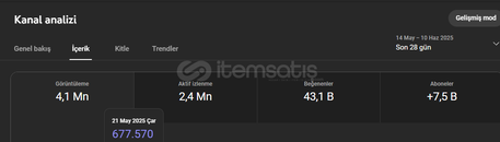 [İNDİRİM]PK AÇILMAK ÜZERE GLOBAL X12 GELİR THMN