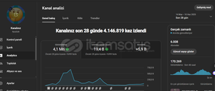İlk sahibinden temiz pk , yakın yabancı kanal :)