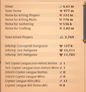 Albion Online End Game Hesap 1B FAME