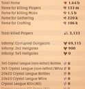 Albion Online EU Server 1.5b Mob Fame Albion Online EU Server 1.5b Mob Fame