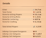 ALBION ONLINE EU SUNUCU 1.4B FAMELI DOLU HESAP!