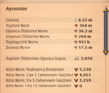 Albion online temiz crafçı hesap