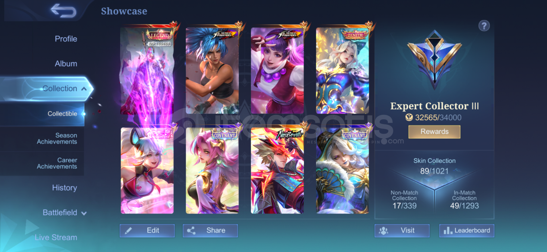 Alpha legend ling neo beast kof guin