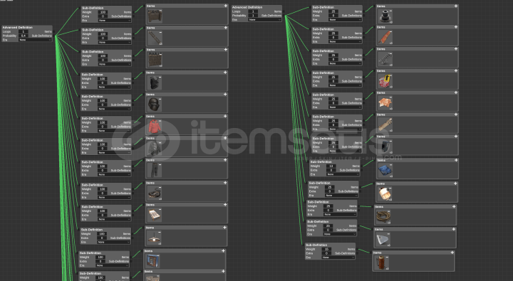 AlphaLoot Optimize Edilmiş / Çöp Loot Yok / TR AlphaLoot Optimize Edilmiş / Çöp Loot Yok / TR