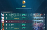 ALTIN HESAP YÜKSEK RR ATIYOR SMURFLUK TR