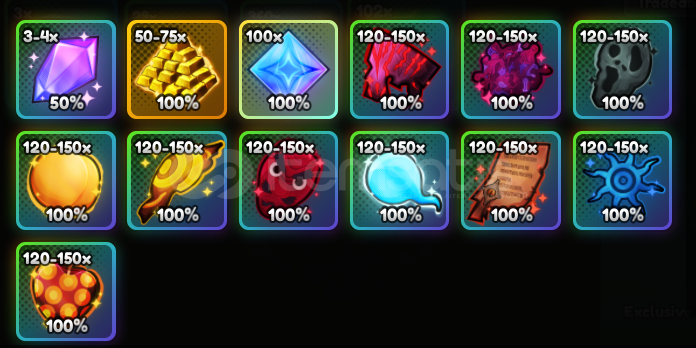 Anime Last Stand - Chest Pack Anime Last Stand - Chest Pack