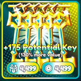 ✨Anime Reborn +175 Potential Key ✨