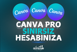 ANINA | KENDİ HESABINIZA PRO