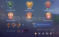 Anında Teslim Mistik 50Görmüş 126 Hero 179Skin 