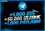 ⭐ ANLIK TELEGRAM KALİTE PAKETİ ⭐