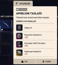 APHELION TASLAK - BLUEPRINT