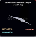 Aquariums için balık