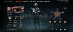 Arena breakout hesabı bol termali