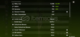 Arlecchino C1 nefer + silahı