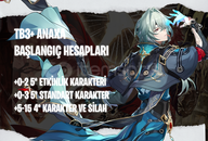 AS | TB3+ Anaxa - Başlangıç Hesapları