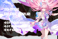 AS | TB3+ Cyrene - Başlangıç Hesapları