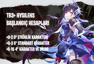AS | TB3+ Hysilens - Başlangıç Hesapları