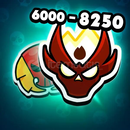 Aşamalı Boost (Hızlı Ve Güvenilir)