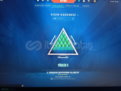 Asil + RGX Karambitli Yücelik 3 Peak Hesap