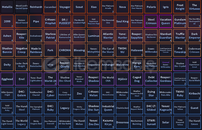 AUT İstediğiniz Skin