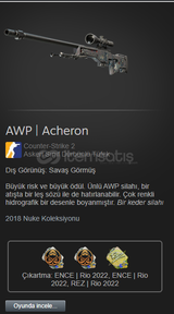 AWP Acheron