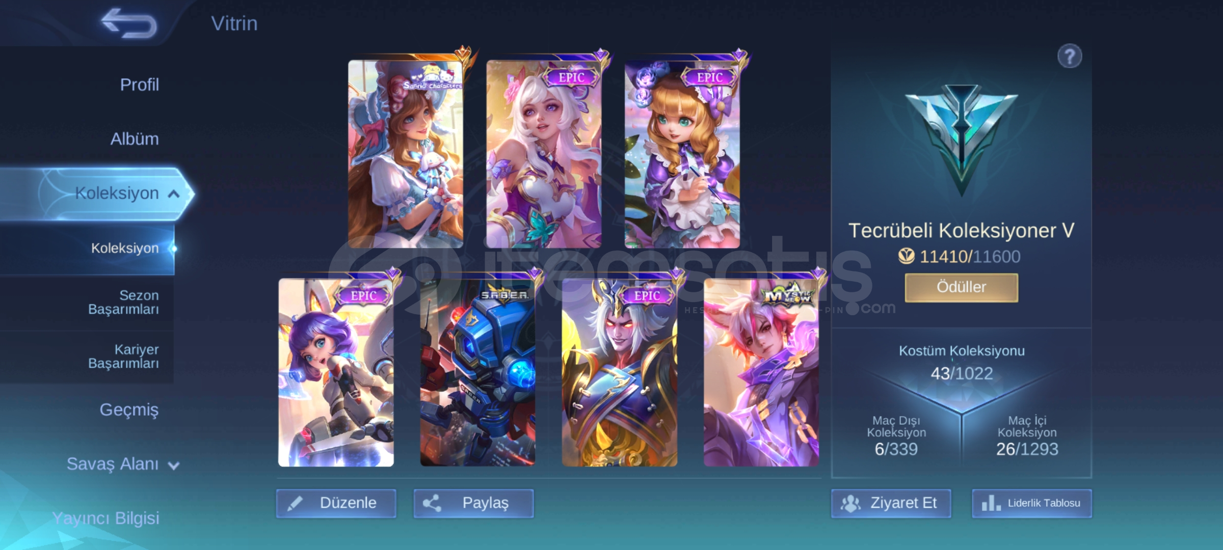 KAGURA MİD ORANLI SMURF KAGURA MİD ORANLI SMURF