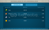 BALİNA HESAP - 3642 Krallığında - Full Çanta