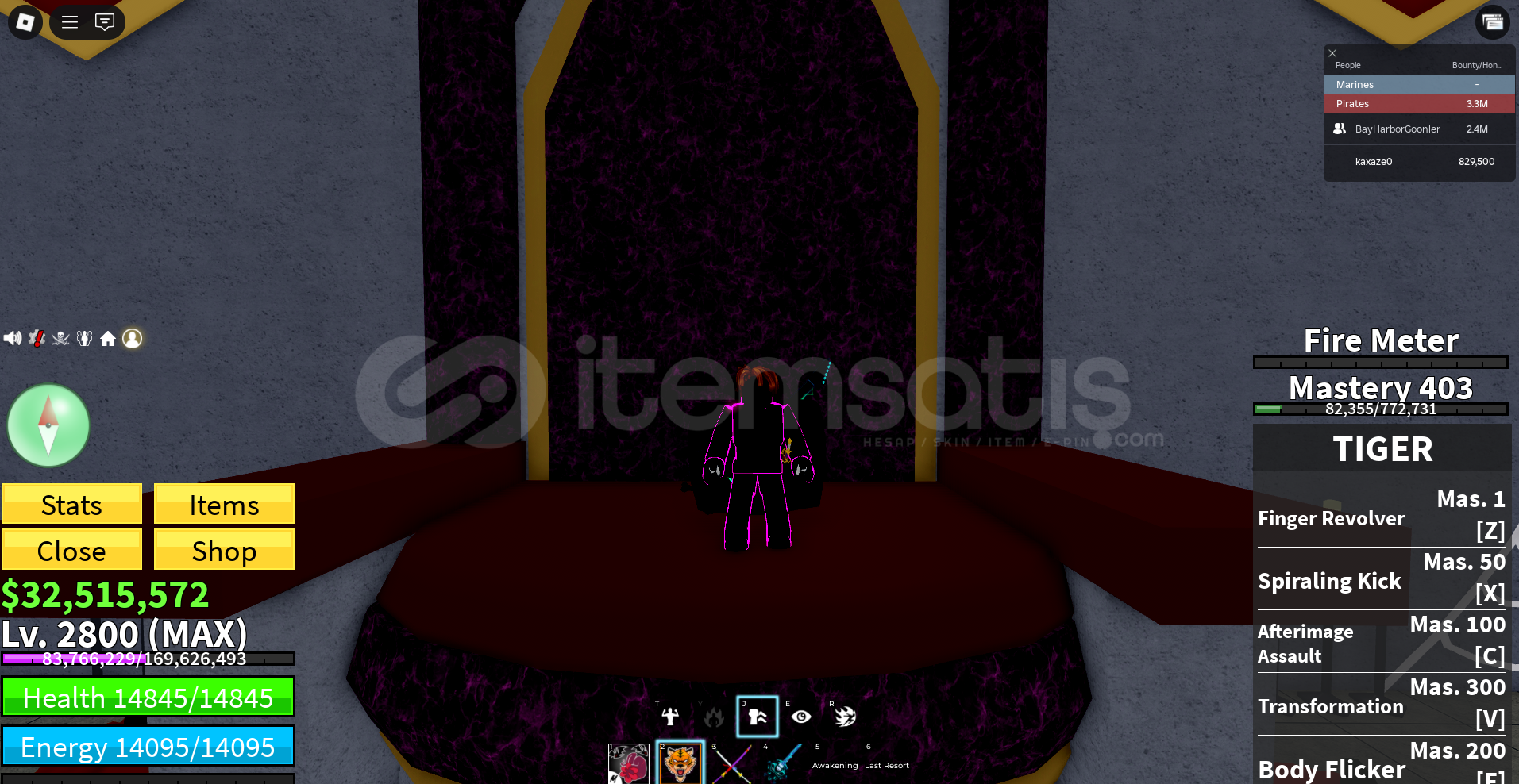 BF Human V4 Sanguine Tiger CDK SG 32M BF Human V4 Sanguine Tiger CDK SG 32M