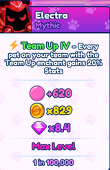 BGSI / Mythic Electra