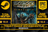 BioShock + Garanti 7/24 Destek