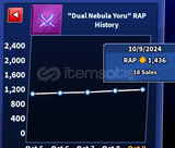 Blade Ball Dual Nebula Yoru