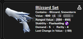 Blizzard Set [ mm2 ]