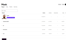 BLOK3'UN SARKILARINA CANVAS KOYULUR