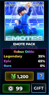Blue Lock: Rivals Emote Pack