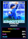 ⭐Blue Lock Rivals Emote Pack GİF⭐
