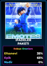 ⭐Blue Lock Rivals Emote Pack GİF⭐