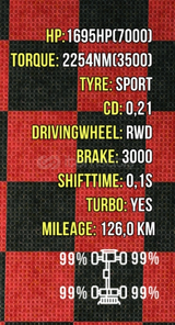 BMW M4 G82 (Polis)