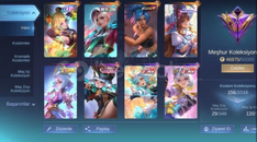 Bol kostümlü güzel emek hesabı 