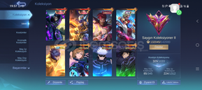 Bol sevilen kostümler