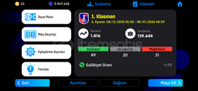 Bombacı villa Shev klas1 3200