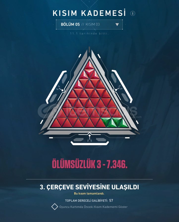 Boost Hesaplarından değil, bol skinli, Immortal Boost Hesaplarından değil, bol skinli, Immortal