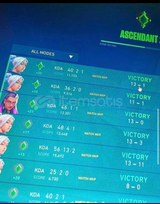 BOOST YAPARAK KLAVYE ALIYORUM GÜN 1